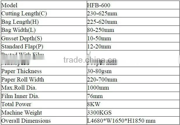 Automatic High Speed Paper Bread Bag Making Machine With Film Patching Window
