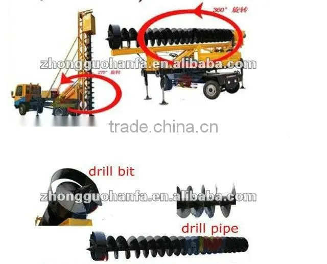 Rotary Pile Drilling rig, HF360 pile drill rig machine, double bridge pile drill rig