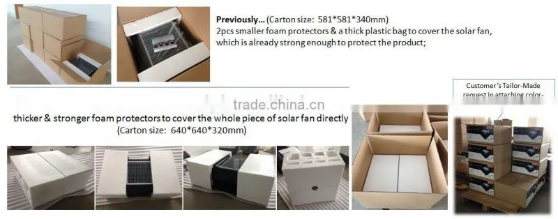 day & night air circulation solar powered attic fan with battery system for 24 hours nonstop ventilation
