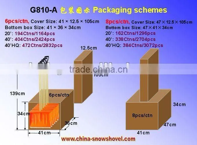 G810S Color box packaging Telescopic plastic Snow Shovel