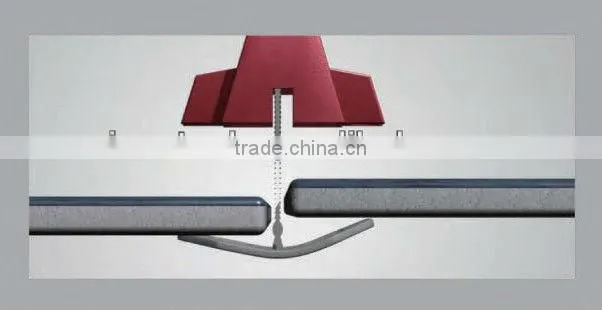 Tile Leveling System, Easy Level System for Tile and Floor