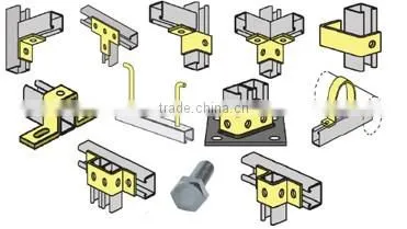 Click to get big surprise for steel U strut channel slot