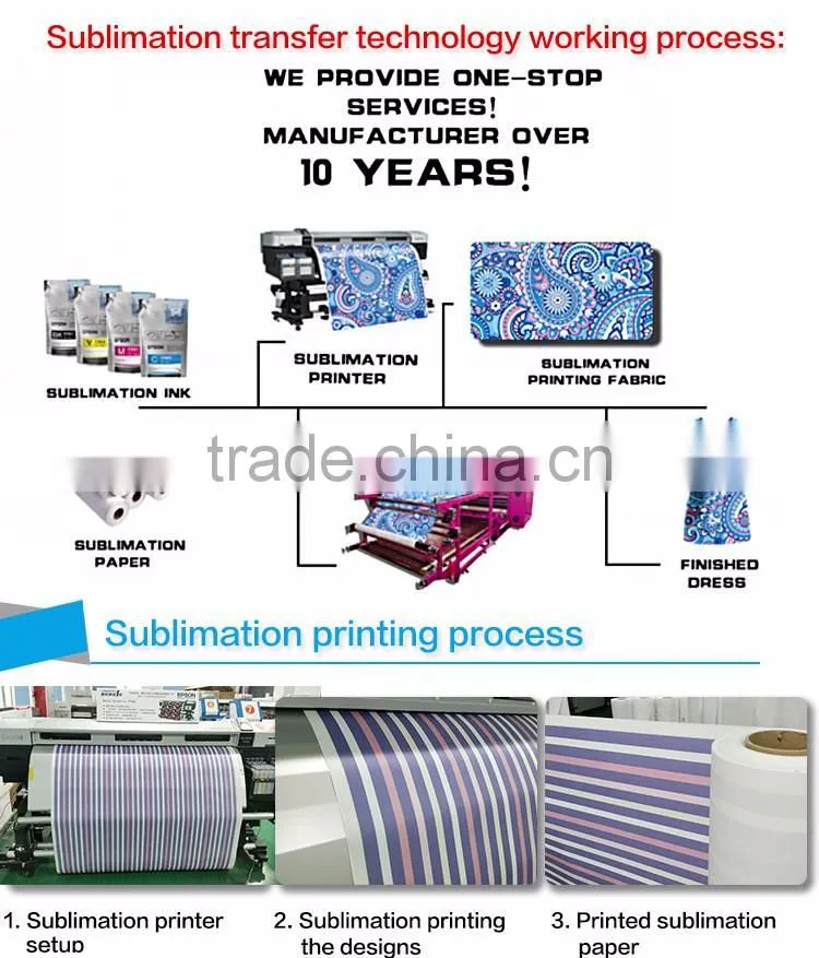 High performance best price textile dye sublimation photo printer wide format