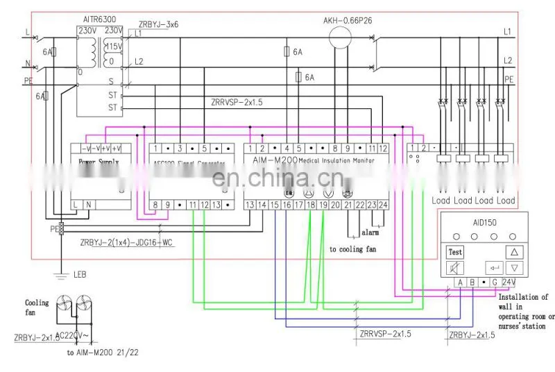 Acrel AID120 Medical isolation Alarm and display device for medical isolated power system