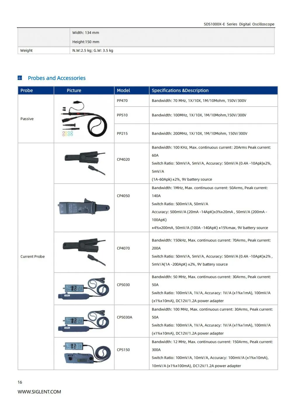SDS1000X-E_DataSheet_EN04H_17.jpg