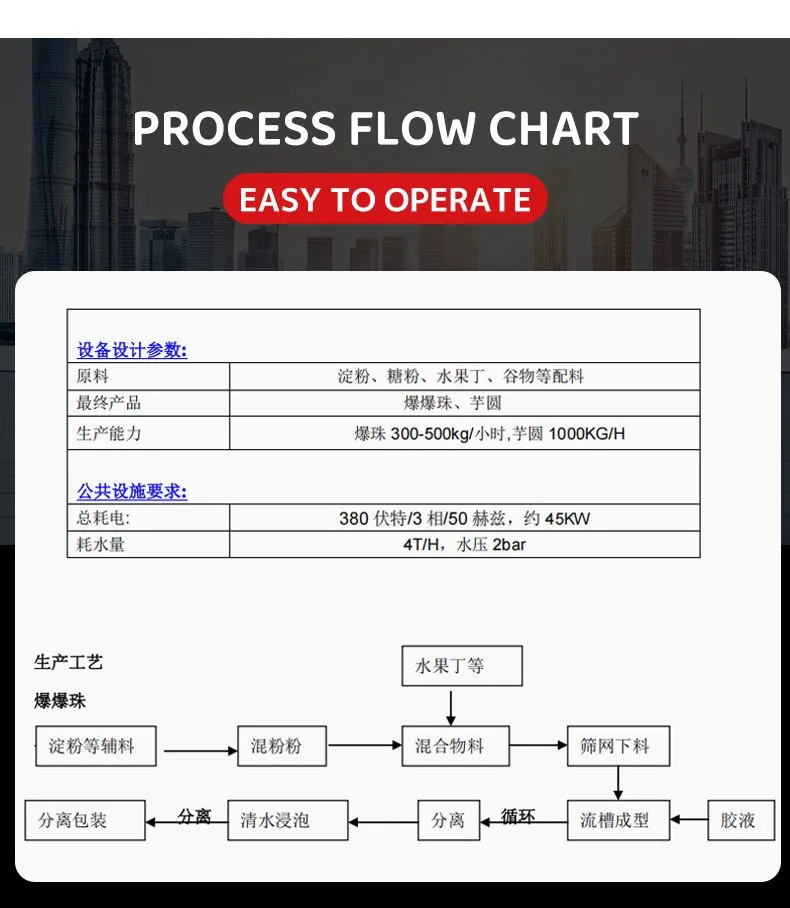 寒天珠生产线_08.jpg