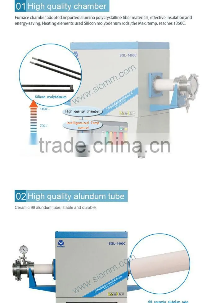 High Temperature Single Zone Tube Furnace
