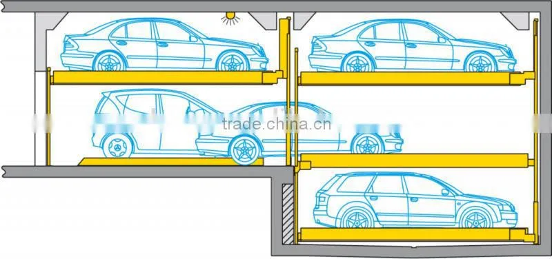 Multi rows combined car lift parking system/mechanical parking system