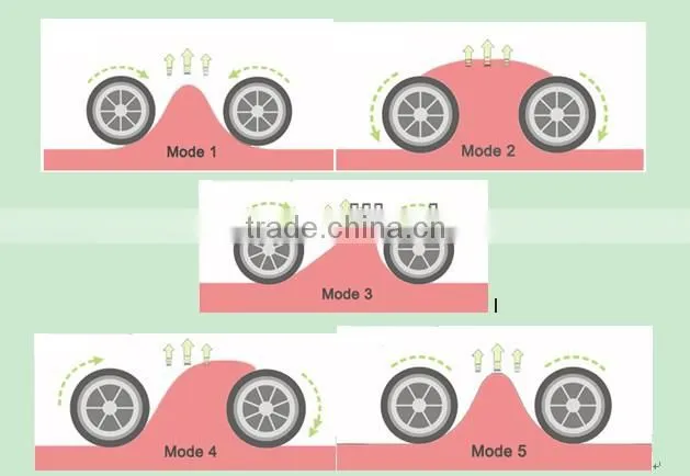 vacuum roller suction machine