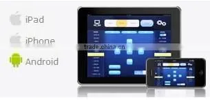 TYT mobile smart control wireless zigbee smart home automation