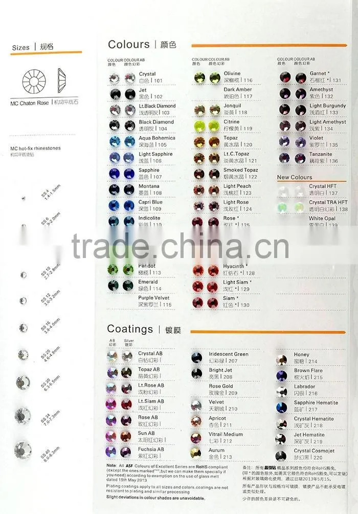 Rainbow Colour Hotfix Rhinestones, Sparkling Crystal Strass, Iron on Crystals 1440 pcs/bag