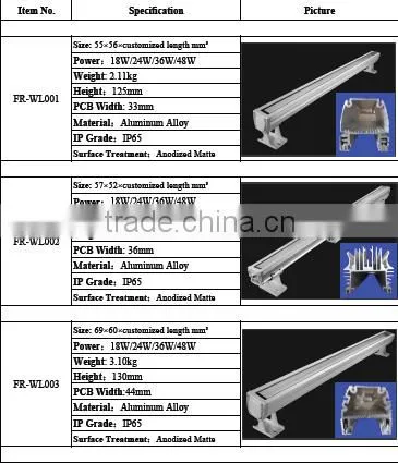 IP65 Aluminum 6063 LED Wall Washer Body Kit