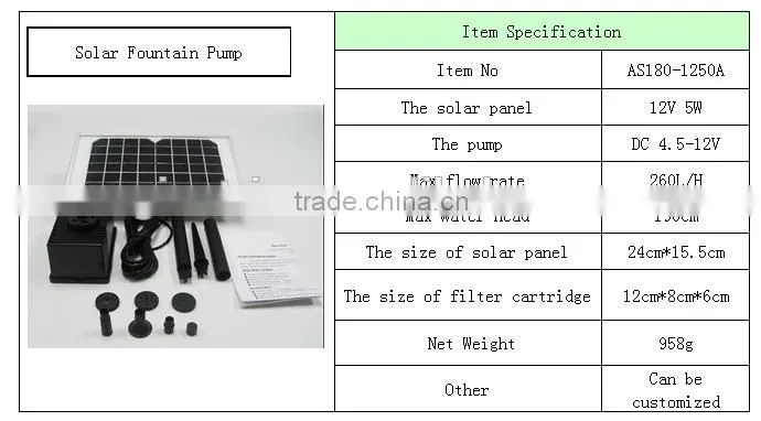 Fountain Solar Water Pump Kit 12v Water Pump
