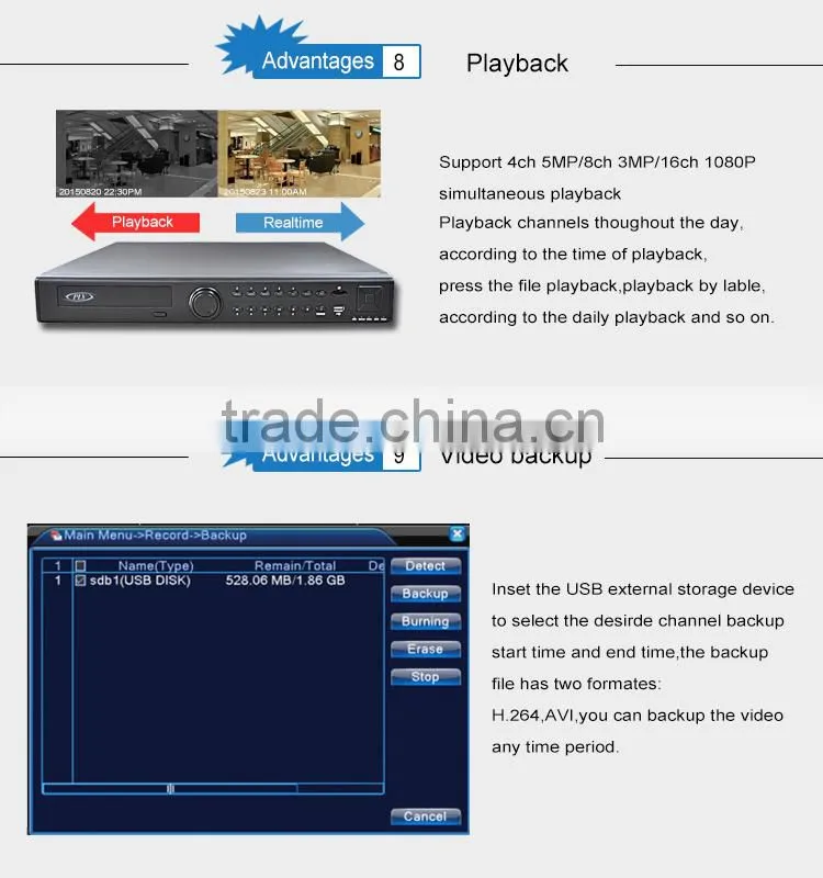 High quality hdmi output cctv encoder 5mp /3mp/2mp/960/720p standalone nvr