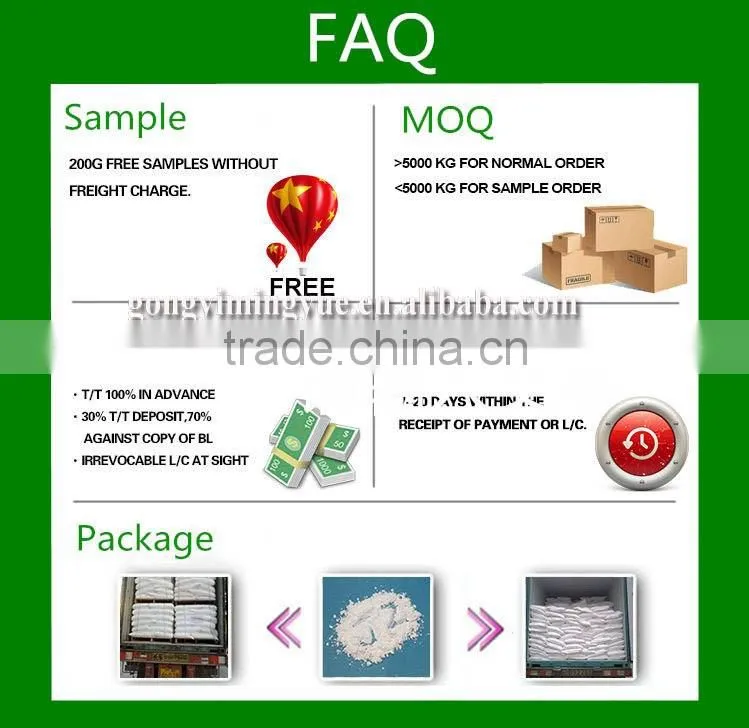 China suplier ceramic refractory ball for heat storage