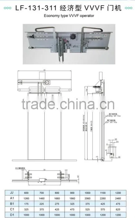 Automatic Elevator Door Car Door