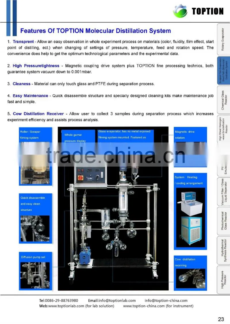Lab vacuum SPD (Short Path distiller) DWF70-4