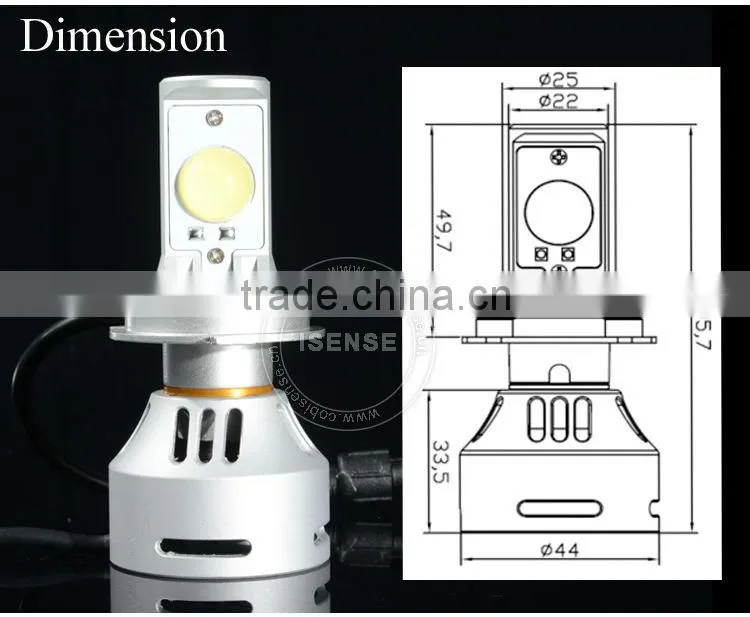NEW PRODUCT 2PCS CREEs 1512 LED HEAD LIGHT H4