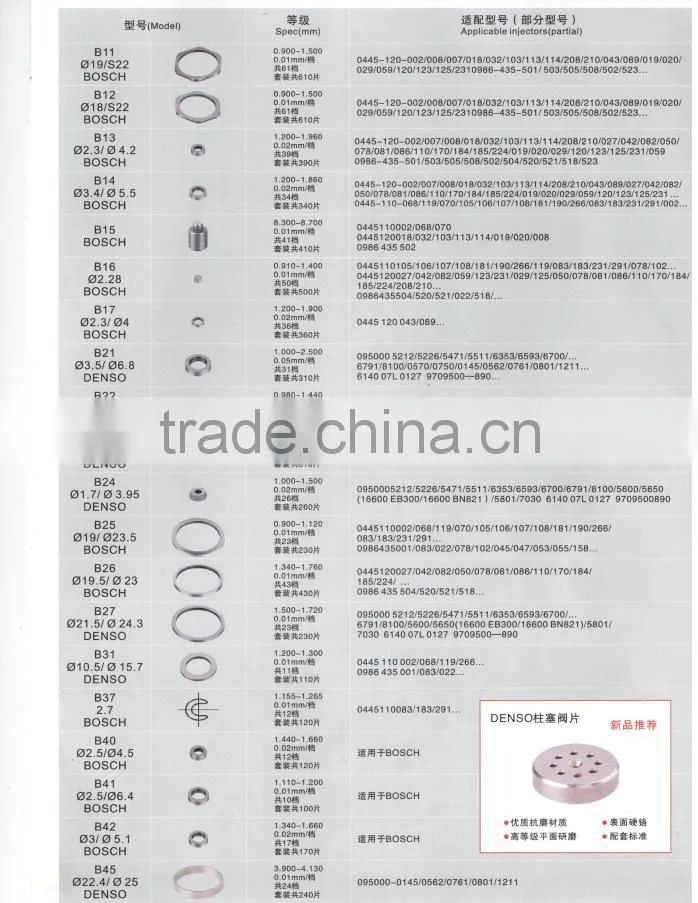 All kinds of steel shim washer