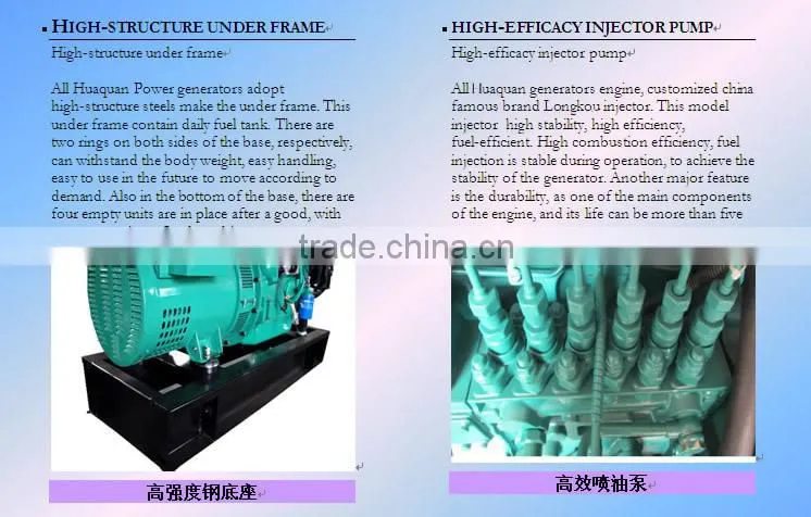 China Manufacturer Hot sale 50kva Diesel Silent Generator Set