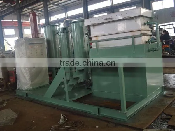 Best Credit Professional Desorption Electrolytic Equipment Supplier