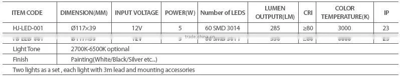sonic LED ceiling light,bluetooth controlling led sonic lamps,led down lighting fixture for children's room