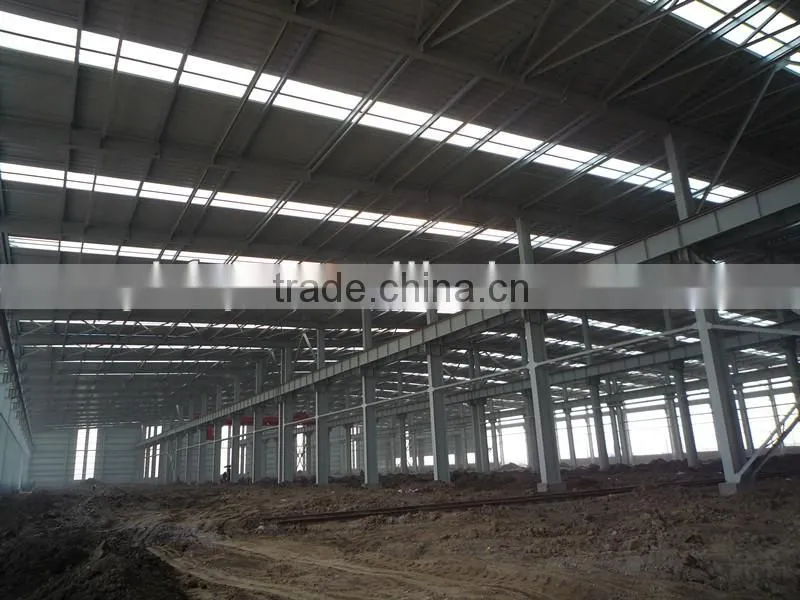 water proof insulation material sheet with different typies