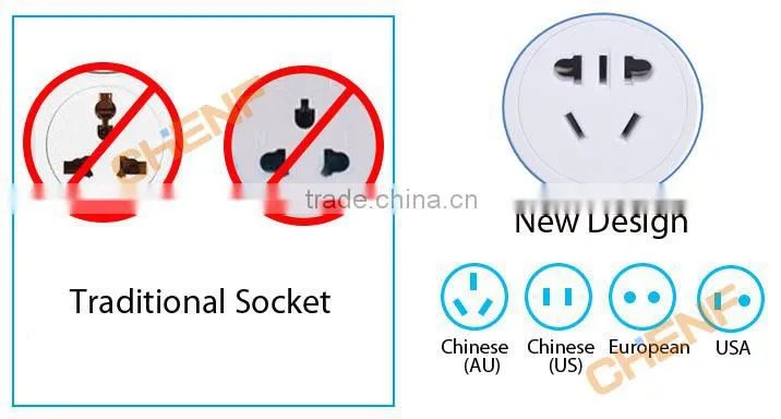 Hot Sell 10A/220V Home Universal Mechanical Timer