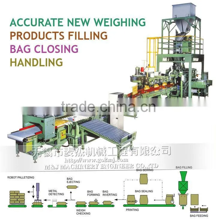 coal packaging line full automatic