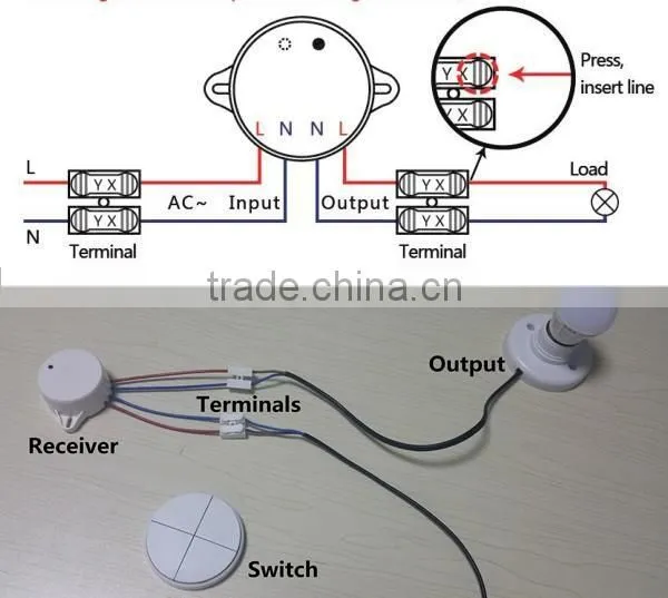 China manufacturer mini wireless remote control switch
