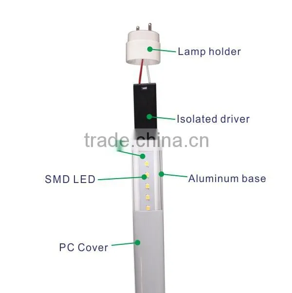 CE 18w full plastic LED tube 1200mm, wholesale price led tube8