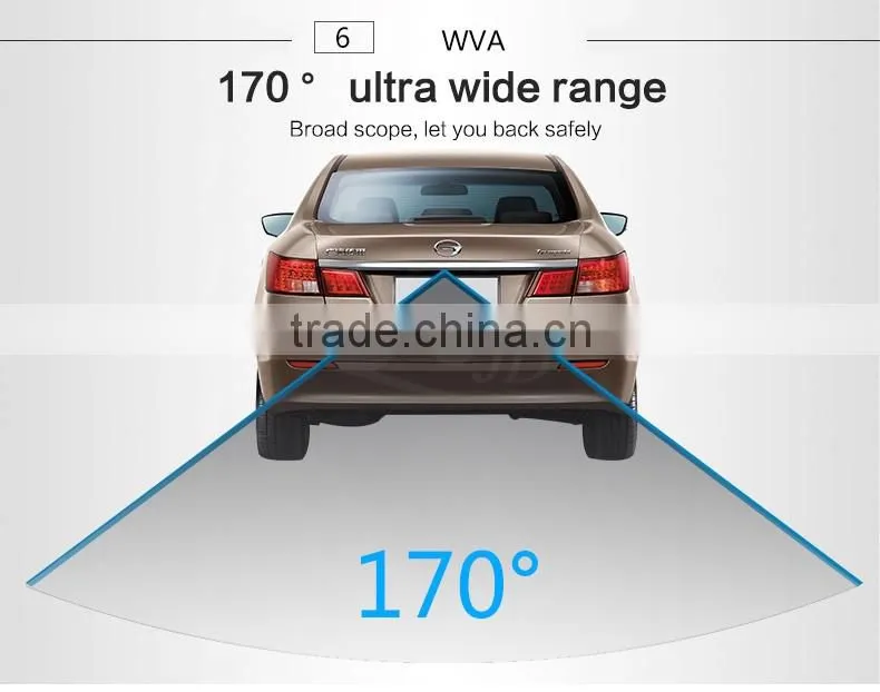 360 degree rotatable car camera Around view camera