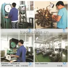 Foshan Nanhai Refined Spring Co., Ltd. company overview - view 2