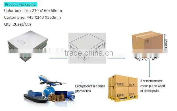 Quality led auto headlight,G8 6000lm H7 h4 led auto headlight