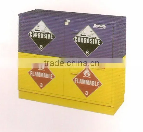 Flammable cabinet