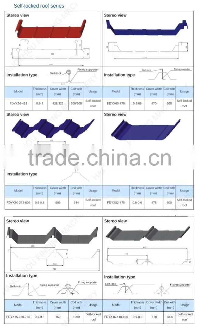 roof steel, aluminum sheets steel roof design, metal steel roof tile