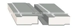 White Colored Galvanized Sandwich Wall Panel EPS