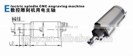 SIPU high frequency lathe spindle motor with price