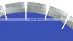 multi blade segment