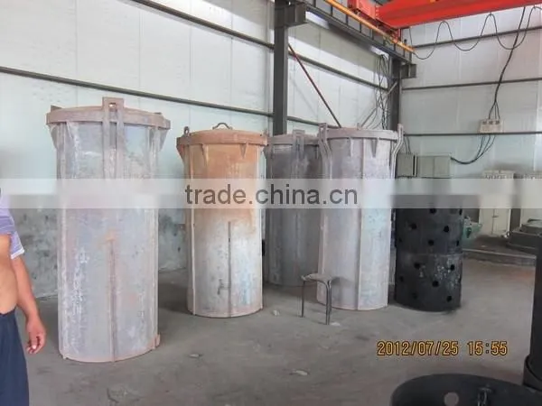 steel wire annealed oven by CNC control