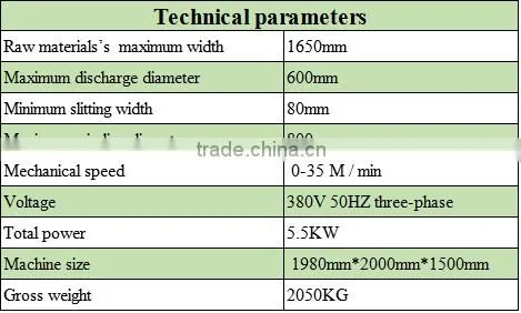 Rubbers, PVC, silicone, leather, paper, cloth cutting&slitting machien