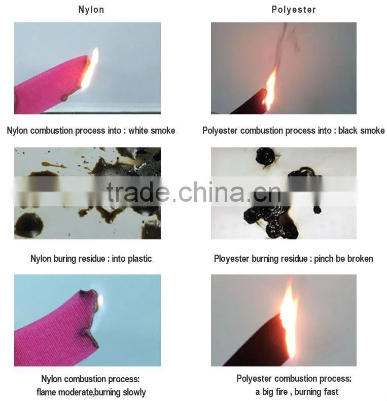100% nylon high frequency fasterens tape