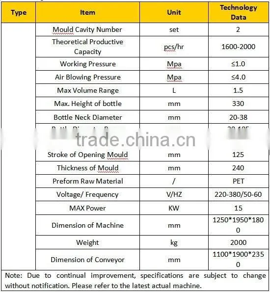 plastic cap compression molding machine