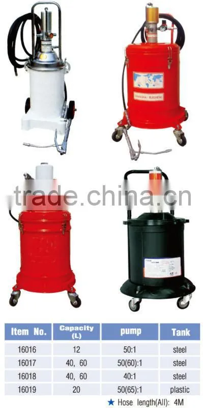 Pedal Grease Injector