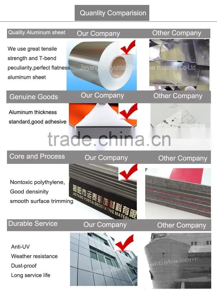 Brushed Aluminium Composite Panel Gold Silver interior decoration Signage ACM panel