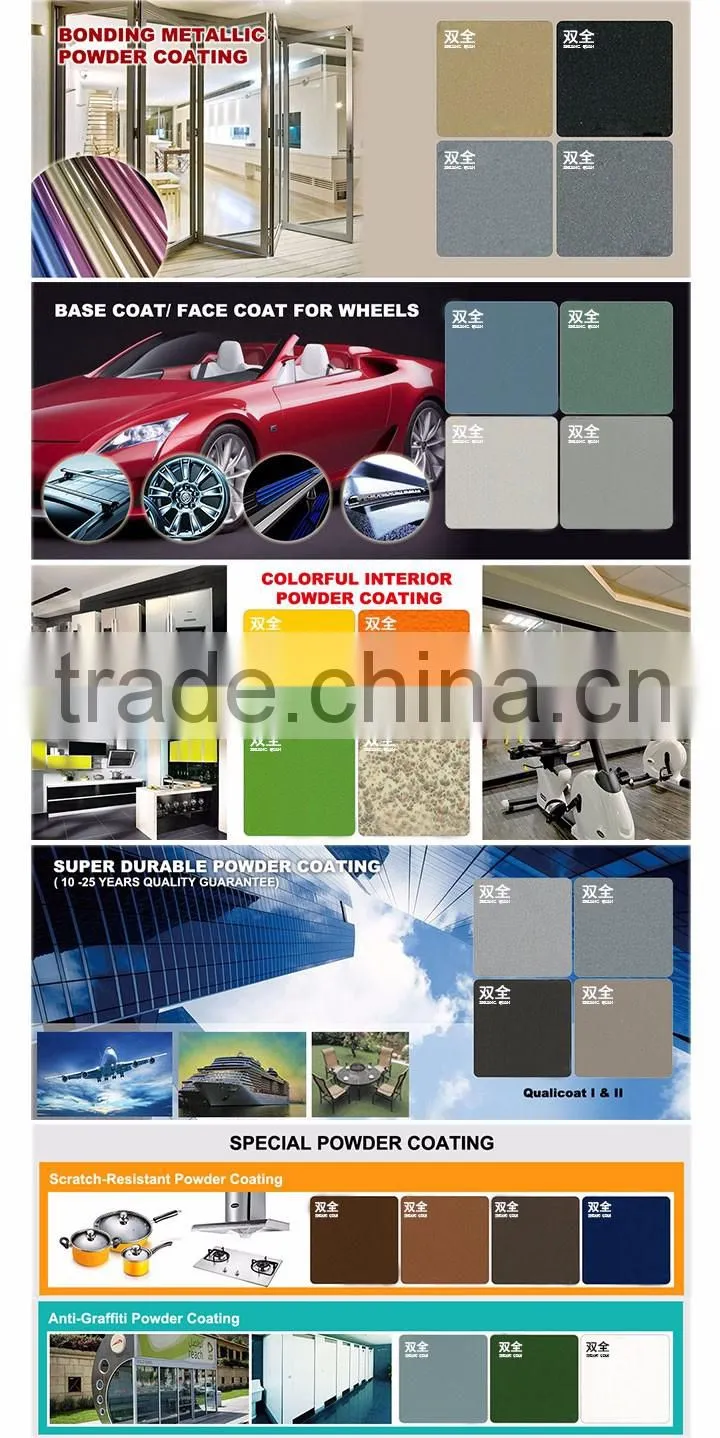 Thermosetting Powder Coating with SGS