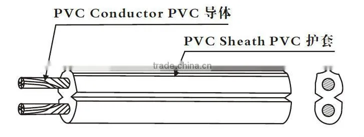 UL SPT-2 16awgx2c American power cable flat electrical wire