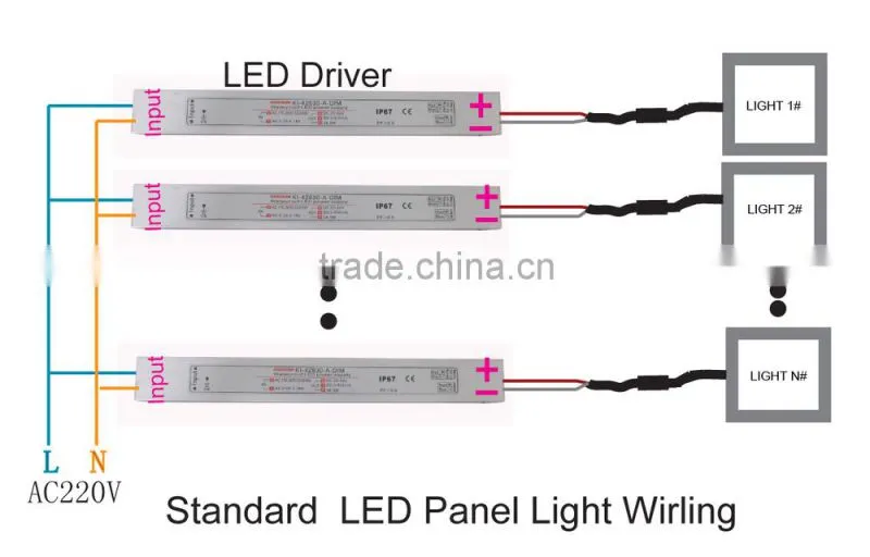US Market Hot Selling DLC 4.0 110LM/W Anodized Silver Frame 5 Years' Warranty Indoor Lighting Flat LED Panel 2'x2' 40W