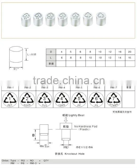 Recycle Marked pins