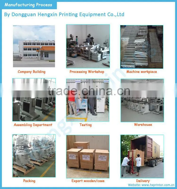 UV Curing Machine for silk printing